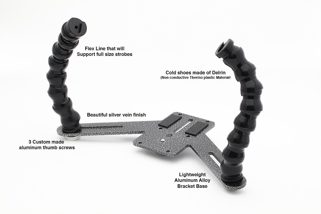 The Lucas Macro Bracket